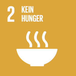 Kein Hunger - Ziel 2